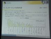 親と子供、ネット利用に関する意識のズレが浮き彫りに〜シマンテックが調査結果を発表