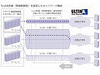 SBテレコム、「ULTINA Wide Ethernet VLAN多重(帯域制御型)」を発表 〜 QoSで品質確保