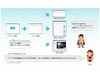 ソフトバンクBB、クラウド型企業向けeラーニングシステム「A'OMAI(アオマイ)」発表