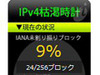 「IPv4枯渇時計」って知ってる？