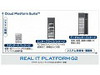 NEC、ITネットワーク統合パッケージ「Cloud Platform Suite」を発売