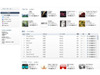 違法アップロードされたPerfumeの曲をiTunes Storeが配信