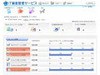 BIGLOBE、SaaS型で「BIGLOBE IT資産管理サービス」を提供開始
