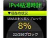 IPv4在庫、8%に——「IPv4枯渇時計」