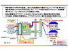 KDDIやSBテレコムなど5社、NTT仕様OSU共用が可能なことを公表