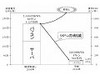 静岡大学、学内情報基盤システムをクラウドで全面刷新 〜 NTT西とCTCがシステム構築を担当