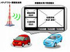 KDDI、車載端末向けマルチメディア放送サービスの実証試験をトヨタ自動車と実施