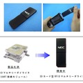 SDカード型RFIDマルチリーダライタ（モック）と携帯電話への搭載方法