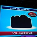 年内に3D撮影対応のLUMIXがリリース