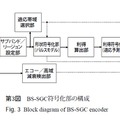 第3図：BS-SGC符号化部の構成