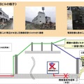 岩手県陸前高田ビルの被災状況と復旧措置