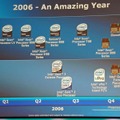 今年Intelが出荷したプロセッサおよび今後年内に出荷開始されるプロセッサの一覧