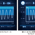 自分の睡眠状態と比較。グラフのパターンから睡眠状態が判定できる
