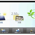 発電量・消費電力量・売電量の表示画面