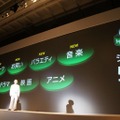 ソフトバンクモバイル＋ウィルコム夏商品発表（5月29日）