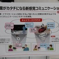 3Dライブコミュニケーションシステムのサービス概念図