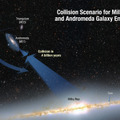 天の川銀河とアンドロメダ銀河の図解