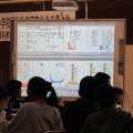 写真10　子どもたちのデジタルスクールノートを選択して、電子黒板側に表示。それぞれの考察や結果を共有し、全員で考えることが重要だ