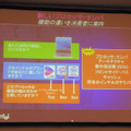 [IDF2004 JP] モバイルPCにおけるセントリノ搭載率アップを目指すインテル