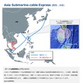 「Asia Submarine-cable Express」（ASE）のルート