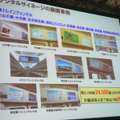 デジタルサイネージの展開例（JR東日本）