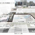 将来の渋谷駅東口の様子。渋谷川は地下広場の上を横切る