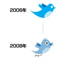 Twitterの鳥の変遷