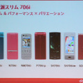 　ドコモは27日、携帯電話の新モデル19機種を発表した。今回の新端末は、ユーザに対するAnswerとして登場した。