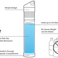 水は買わずに集める時代に？空気中の水分を飲料水に変えるデバイス「Fontus」が登場