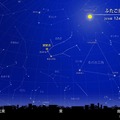 ふたご座流星群（2016年12月13日22時ごろの東京の星空）　（c） 国立天文台天文情報センター