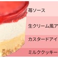 シャトレーゼ、苺のショートケーキ・ティラミスをアイスクリームに！