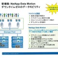 NetApp Data Motion