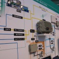 　松下電器は、ケーブルテレビ2005で「c.LINK」を利用した世界初の高速ケーブルモデム・システムを展示した。既設同軸ケーブル上で250Mbps以上の通信速度を実現できるケーブルモデムとしては、2005年5月現在で世界初の製品だという。