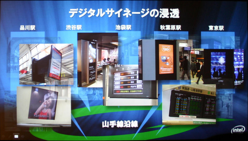 JR山手線主要駅でのデジタルサイネージ