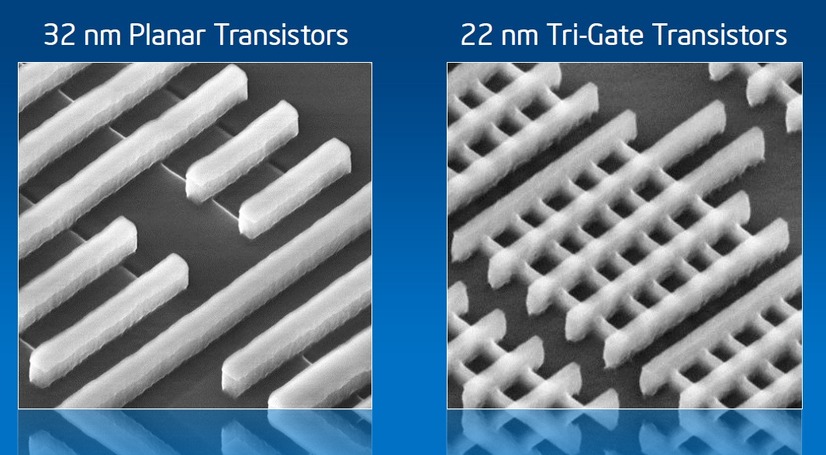 32nmプロセスの平面トランジスタ（左）と、22nmプロセスの3次元トランジスタの比較