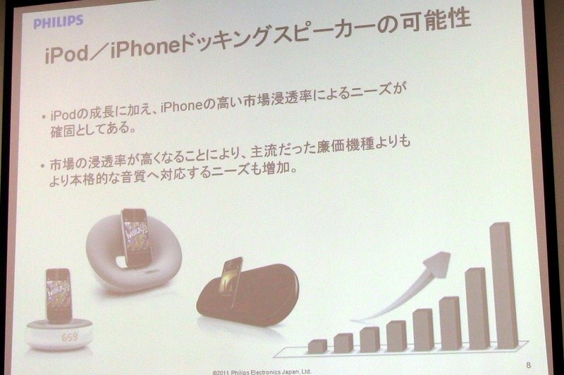 フィリップス Androidスマホ対応ドックスピーカー発表…オーディオ部門拡大の足がかりに