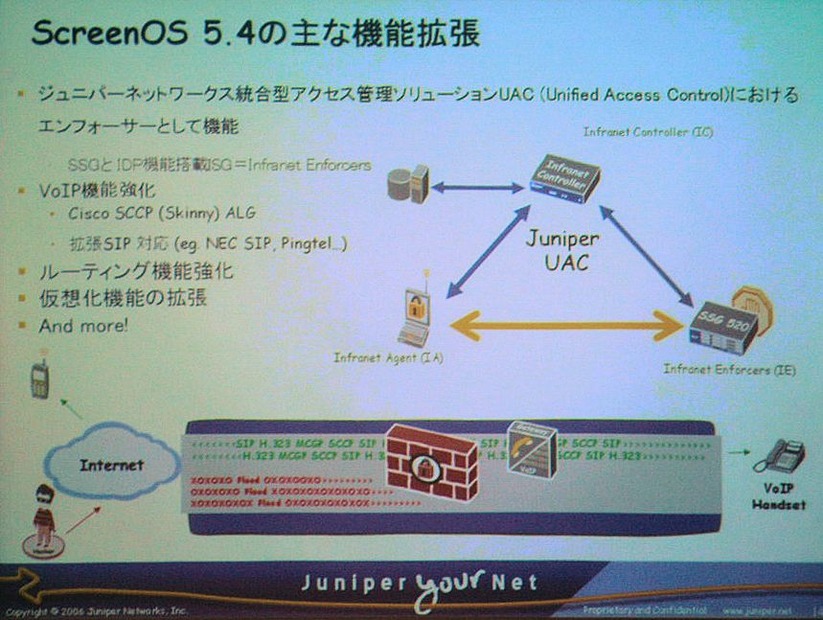　ジュニパーネットワークスは9月1日、同社のファイアウォール/IPsec VPNアプライアンス用OS「ScreenOS」の新バージョン5.4を発表した。