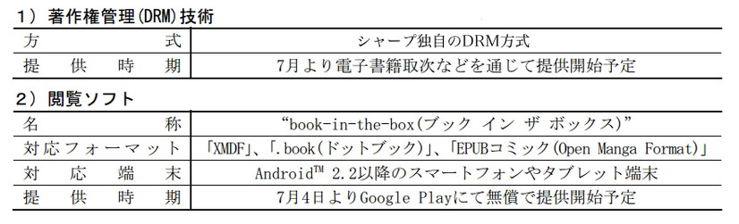 「book-in-the-box」仕様