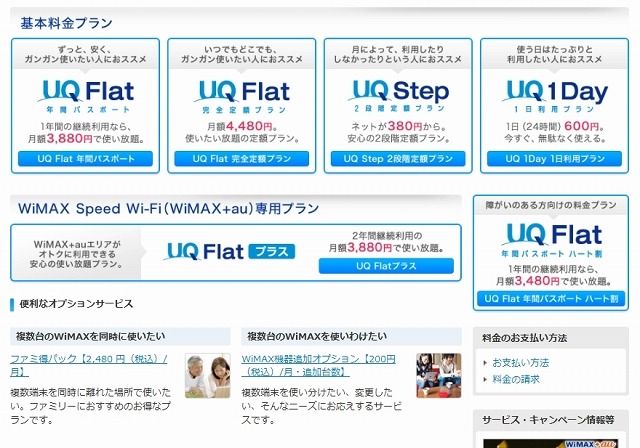 UQ WiMAX料金プラン