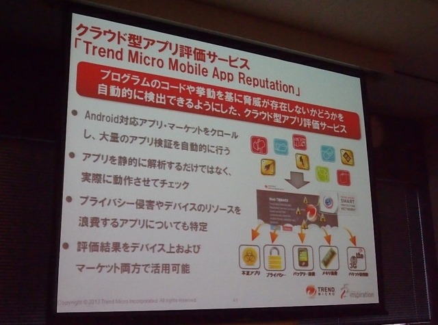 クラウド型アプリ評価サービス「Trend Micro Mobile App Reputation」の機能