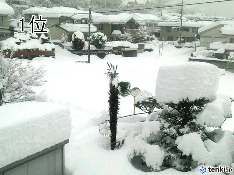 1位には、2月の「関東甲信を中心に2週連続の記録的な大雪」が選出
