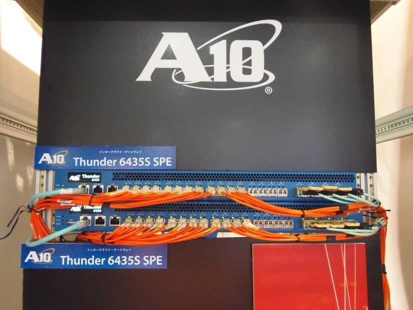 SPEを搭載した最上位のSPEアプライアンス「Thunder 6435S SPE」。スループットは153