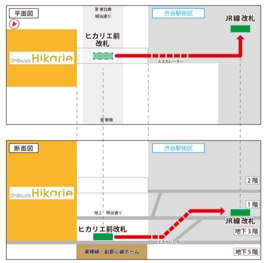 将来の副都心線・東横線からJR線への乗り換え経路。所要時間が1分半短縮される