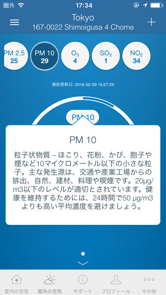 PM10などチェック項目の詳細を表示