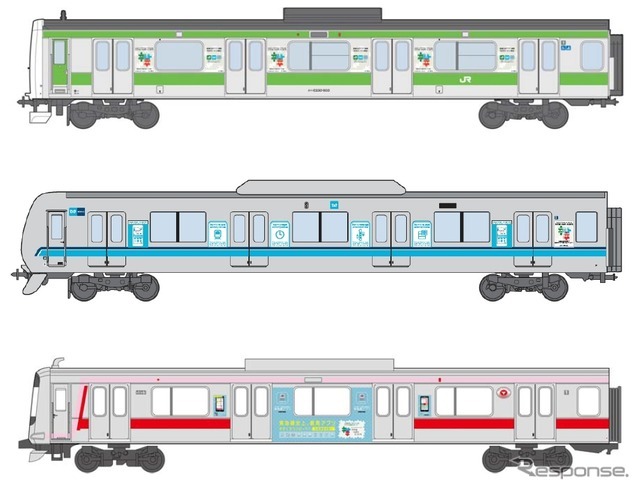 3社は今回のアプリ連携をPRするラッピング列車を運行する。画像はラッピング列車のイメージ。