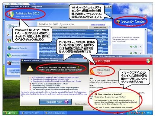 「偽セキュリティ対策ソフト」型ウイルスに感染したWindows画面の例
