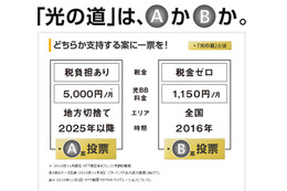 「あなたはA案か?B案か?」……ソフトバンクが「光の道構想」で意見広告 画像