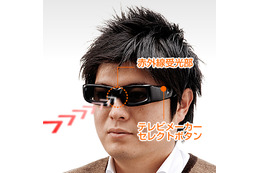 サンワサプライ、各メーカーの3Dテレビに対応する3Dメガネ 画像