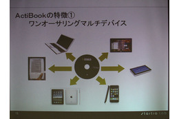 スターティアラボ、電子本棚開設パッケージ「ActiBook Manager 2」の提供を開始 画像