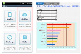 2GBまでのオンラインストレージ用Androidアプリ「KDrive for Android」 画像